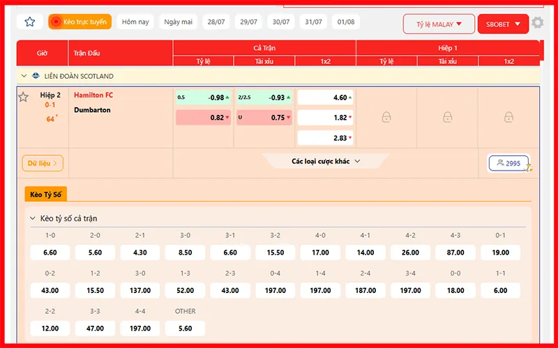 Giao diện tỷ lệ kèo KEOVIP giúp phân tích kèo biến động hiệu quảAlt: Tỷ lệ kèo KEOVIP hỗ trợ theo dõi kèo nhà cái theo thời gian thực