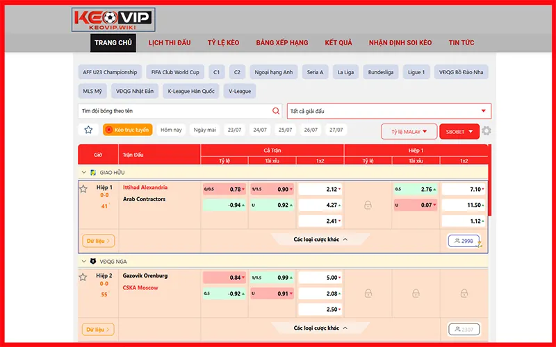 Cập nhật kèo nhà cái hôm nay trên KEOVIP